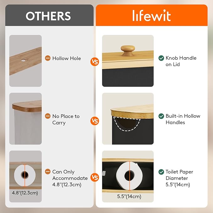 Lifewit Toilet Paper Storage Holder for 12 to 16 Rolls, Free Standing Toilet Paper Basket Stand with Bamboo Lid, Collapsible Fabric Bathroom Organizer Box for Mega Rolls, 30L, Extra Large, Black