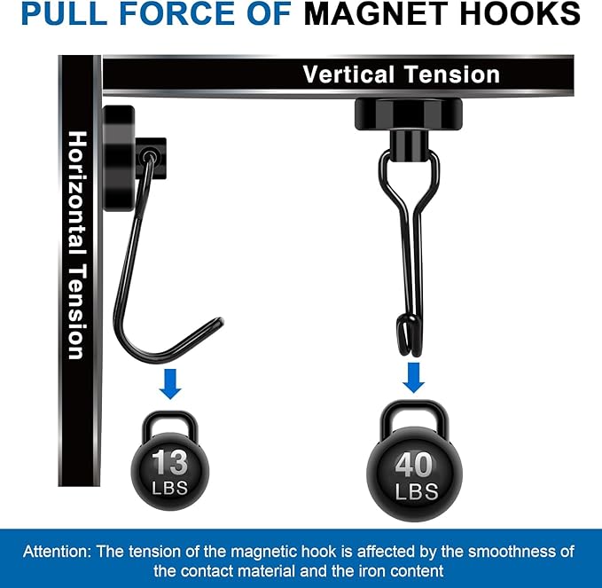 LOVIMAG Hooks, 40lbs+ Magnetic Magnet Hook 2026 Cruise Cabin Ship Essentials Heavy Duty Strong Refrigerator Fridge Hanging for Classroom Beach Vacation Kitchen Grills Home Mug Hanger (20 Pack), Black