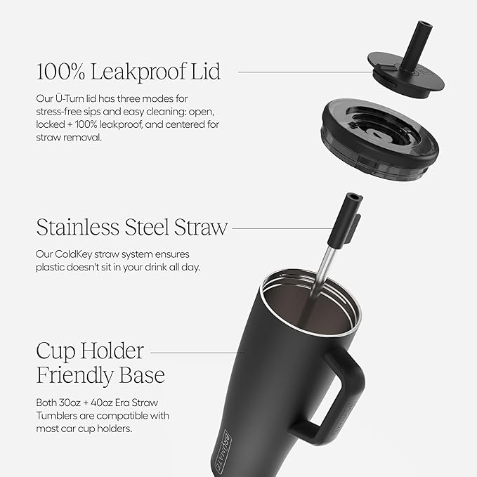 BrüMate Era 40 oz Tumbler with Handle and Straw | 100% Leakproof Insulated Water Bottle Tumbler with Lid & Flexible SoftSip Straw | Made of Stainless Steel | Cup Holder Friendly | 40oz (Violet Crush)
