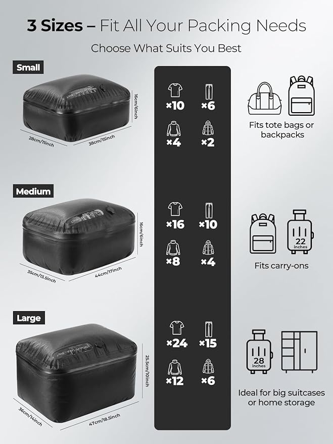 POIXM Vacuum Bags for Travel with Wireless Pump, 180° Open Zipper, IP67 Waterproof, Reusable Space Saver Compression Bags for Backpack, Suitcase, Home Storage(1 Pack)
