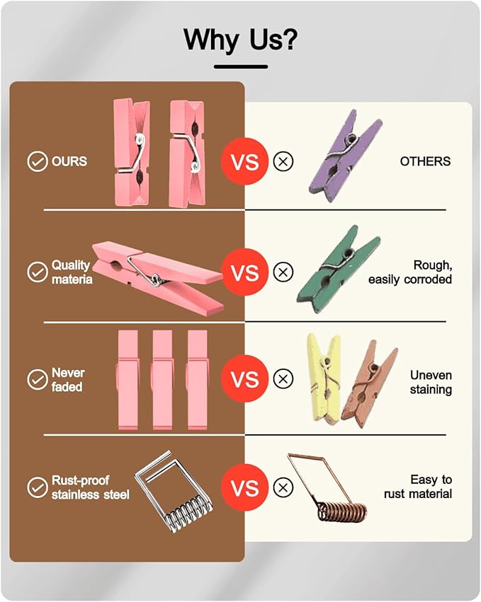 Pink Clothes Pins for Baby Shower, Mini Wooden Clothespins 1.4 Inch 50 PCS, Colored Tiny Clips Close Pin for Classroom Crafts Project Decorations Hanging Artwork Display Pegs