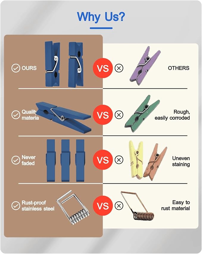 Mini Clothes Pins Wooden Colored Small Clothespins for Photo 1.4 Inch 50 PCS, Navy Blue Tiny Clips Close Pin for Baby Shower Classroom Crafts Project Decorations Hanging Pegs