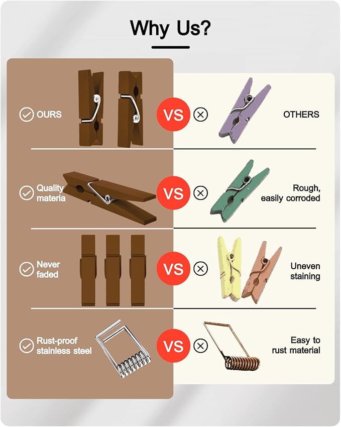 Mini Clothes Pins Wooden Colored Small Clothespins for Photo 1.4 Inch 50 PCS Brown, Tiny Clips Close Pin for Baby Shower Classroom Crafts Project Decorations Hanging Pegs