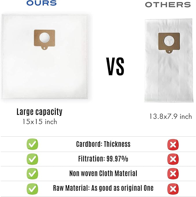 5-Star 6 Pack Type Q/C HEPA Replacement Vacuum Bags Compatible with Kenmore and Sears Canister Vacuum Fits Kenmore 5055 50557 50558 53291 Replace Part 53292.