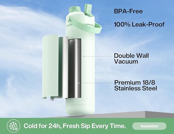 POWCAN 26 oz Insulated Water Bottle with 2-in-1 Straw and Spout Lid, Keep Cold 24H, Leak-Proof, Fits in Car Cup Holder, Stainless Steel Water Bottle for Sports, Trip, Gym, and School (Verdant Bloom)