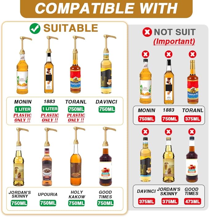 12 Packs White Coffee Syrup Pump, Compatible with 25.4 Oz/750ml Bottles, Great for Home & Coffee Bar Drinking Mixes, Tea, Beverage, Cocktails, Plus Spoons(5.23")