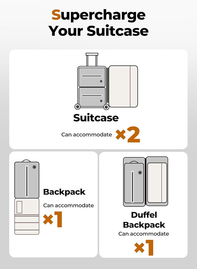 POIXM Vacuum Bags for Travel with Pump, Reusable Space Saver Bag, IP67 Waterproof Vacuum Packing Cubes for Travel Suitcases and Backpack (1PC + PUMP)