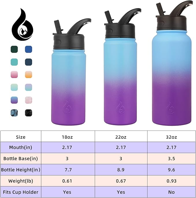 BJPKPK Insulated Water Bottles with Straw Lid, 18oz Stainless Steel Metal Water Bottle, Cold Hot Thermo with 3 Lids, Leak Proof BPA Free Travel Cup, Wide Mouth Flasks, Thermo-Ocean Dream