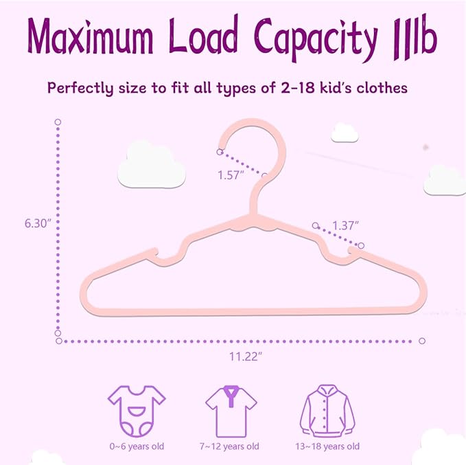Baby Hangers for Closet 50 Pack Pink Plastic Kids Children's Clothes Hangers Non-Slip (Pink, 50)