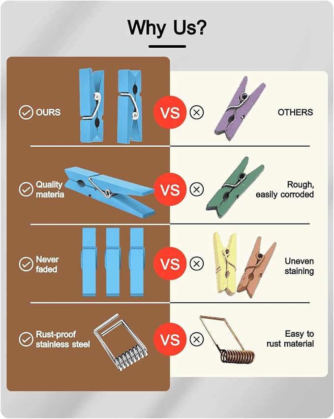 Blue Clothes Pins for Baby Shower, Mini Wooden Clothespins 1.4 Inch 50 PCS, Colored Tiny Clips Close Pin for Classroom Crafts Project Decorations Hanging Artwork Display Pegs