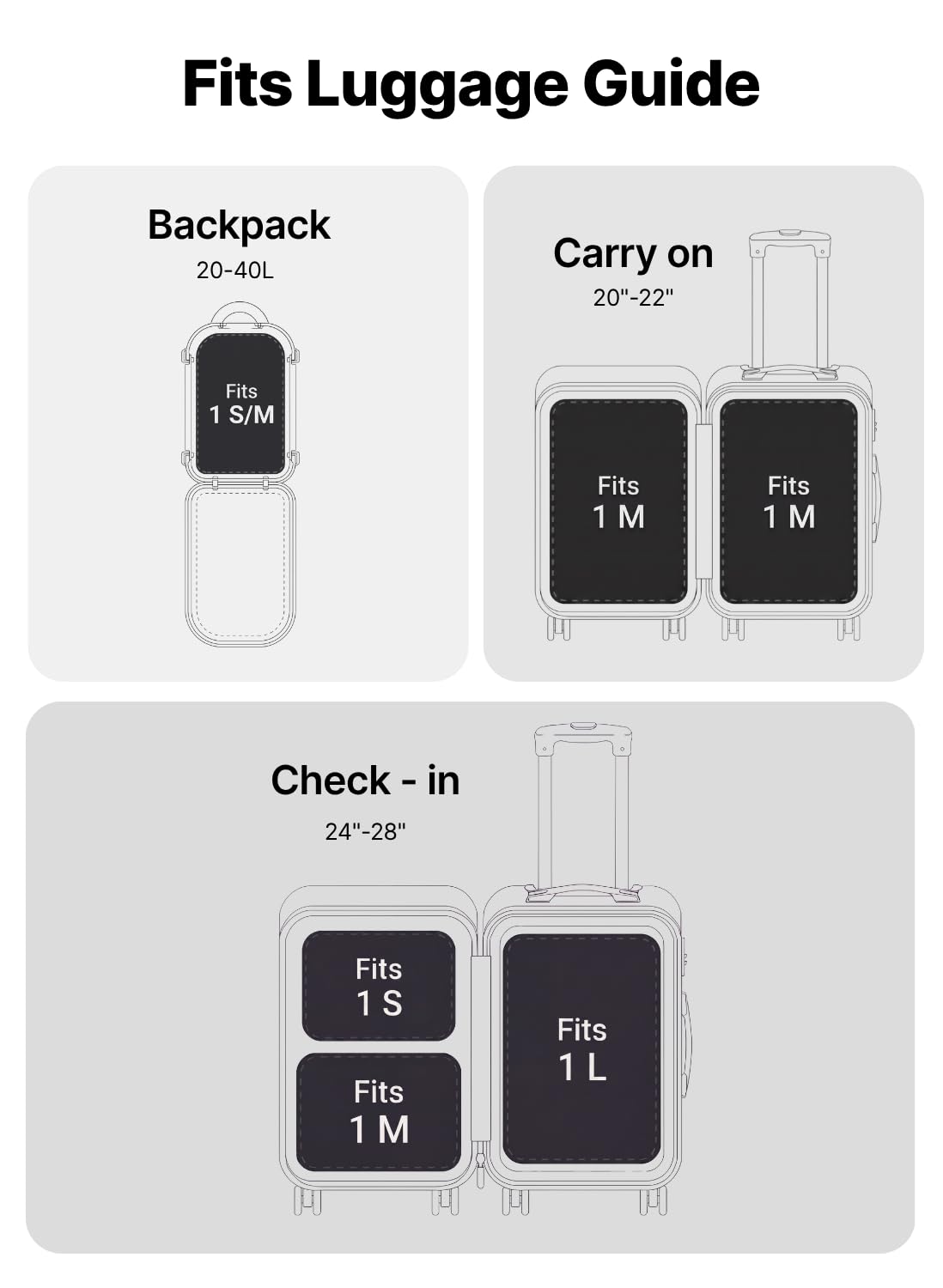POIXM Vacuum Bags for Travel with Wireless Pump, 180° Open Zipper, IP67 Waterproof, Reusable Space Saver Compression Bags for Backpack, Suitcase, Home Storage(1 Pack + Pump)