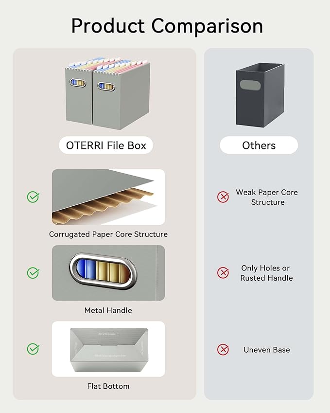 Oterri Cardboard File Organizer Box for Hanging File Folders Letter Size,File Box for Computer Desk,File Cabinet,Working Home,Office,Classroom (Grey, Letter Size - 6 Packs)