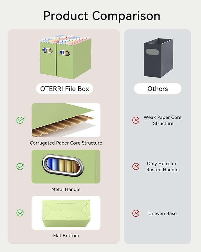 Oterri Cardboard File Organizer Box for Hanging File Folders Letter Size,File Box for Computer Desk,File Cabinet,Working Home,Office,Classroom (Green, Letter Size - 2 Packs)