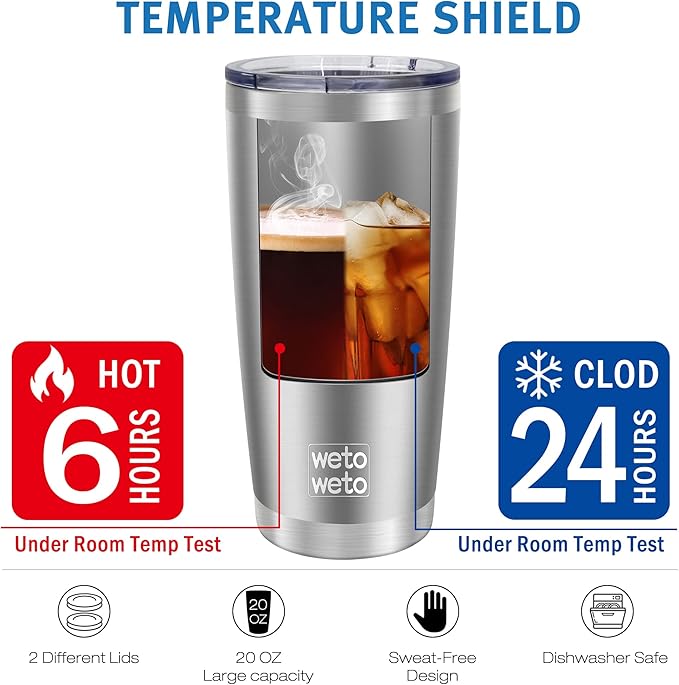 WETOWETO 20oz Tumbler with 2 lids and 2 straws, Stainless Steel Vacuum Insulated Water Coffee Tumbler Cup, Double Wall Powder Coated Spill-Proof Travel Mug Thermal Cup (Stainless, 1 Pack)