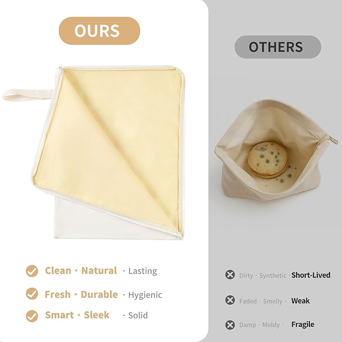 Sourdough bread Bags for Homemade Bread-2 Pack XL Reusable Beeswax Bread Bags for Homemade Bread Freezer & Refrigerator 17"×13" Natural Beeswax-Lined Cotton Food Storage Bags to Keep Fresh yellow