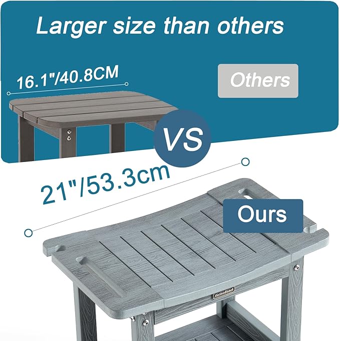 HDPS Shower Bench for Inside Shower, Gray Waterproof Shower Stool for Shaving Legs, Poly Lumber Shower Chair Seat with Handles & Shower Head Holder, Bathroom Shower Foot Rest Stool with Storage Shelf