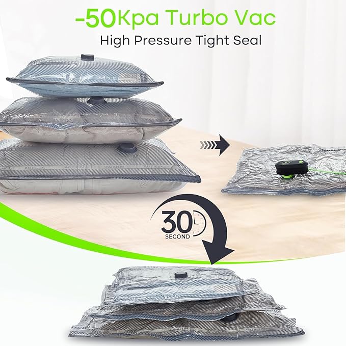 Vacuum Bags for Travel with USB Electric Pump, 6 Pack Carry-on Size Compression Packing for Luggage and Suitcase, Space Saver Bags for Clothes and Clothing Travel