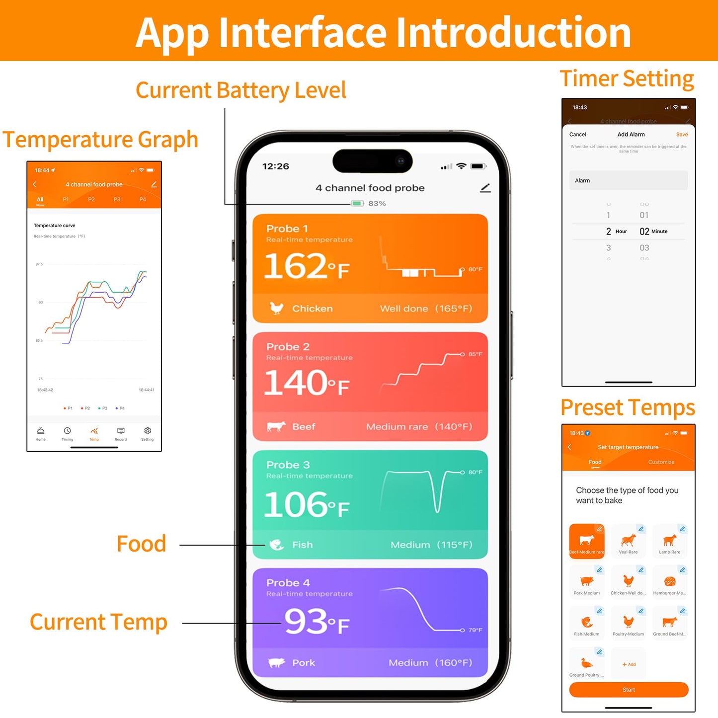 Wireless Digital Meat Thermometer,Instant Read Food Thermometer with LCD Display and 4 Stainless Probes,Advanced Electronic Thermometer Waterproof for BBQ Cooking Kitchen Outside Grill