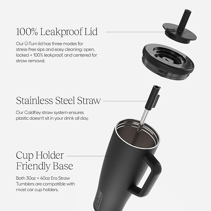 BrüMate Era 40 oz Tumbler with Handle and Straw | 100% Leakproof Insulated Water Bottle Tumbler with Lid and Straw | Made of Stainless Steel | Cup Holder Friendly | 40oz (Juniper)