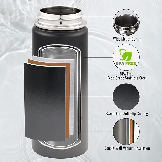 24 oz Insulated Water Bottle with Handle, 304 Stainless Steel Water Bottles with Wide Mouth, Double Wall Vacuum Sports Water Bottle, BPA Free, Keep Cold and Hot, Black/Gray