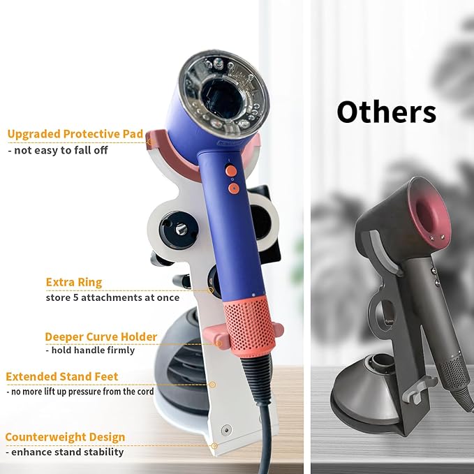 Hair Dryer Holder Stand for Dyson Hair Dryer, Upgraded Dyson Hair Dryer Holder Dyson Hair Dryer Stand Pink to Store 5 Dyson Hair Dryer Attachments with Cable Hook