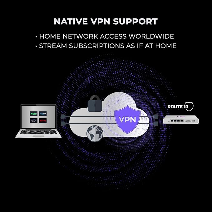 Alta Labs Route10 | 10 Gig Multi-WAN Router | High-Performance Qualcomm