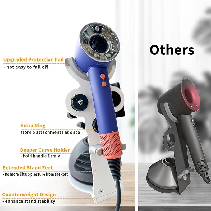 Hair Dryer Holder Stand for Dyson Hair Dryer, Upgraded Dyson Hair Dryer Holder Dyson Hair Dryer Stand White to Store 5 Dyson Hair Dryer Attachments with Cable Hook