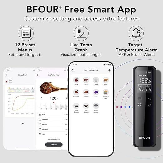 Wireless Meat Thermometer Bluetooth with Digital Standalone Base, WiFi Unlimited Range, 6 Precision Sensor, IP67 Waterproof and Heat Resistant, Kitchen Essentials for Oven BBQ Grilling and Smoking