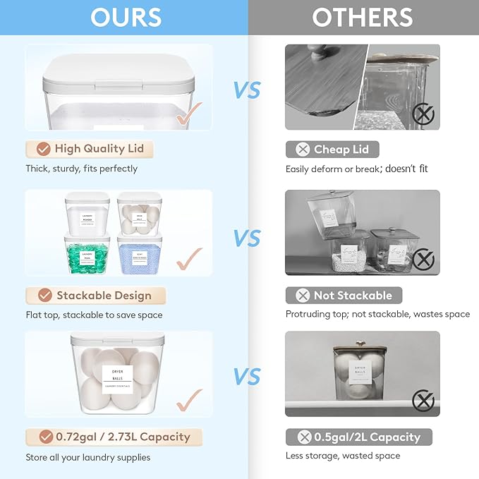 Lifewit 4 Pcs Laundry Pods Container with Pop-up Lid, Dryer Sheet Holder, Laundry Room Organization Storage Jars for Washing Powder, Soap, Scent Booster Beads, 2700 +4500ml/0.72+1.2gal