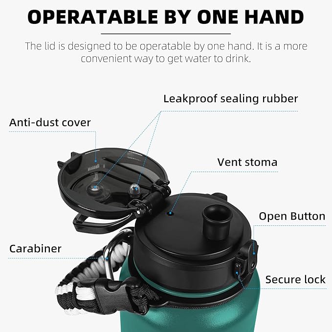 Fanhaw 40 oz Insulated Stainless Steel Water Bottle with Chug Lid, Leakproof & Sweat-Free Extra-Large Metal Bottle for Outdoor, Hiking & Gym (Green Blue)