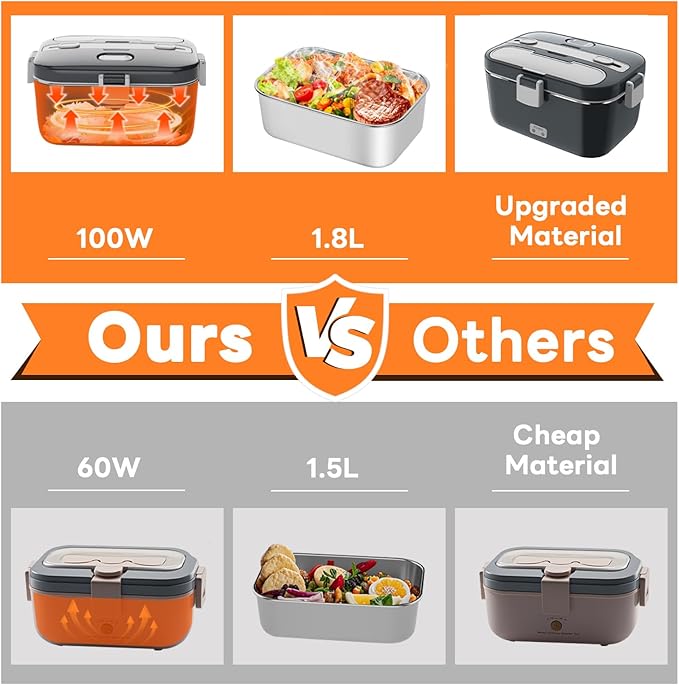 DUPASU Electric Lunch Box Food Warmer: 100W Heated Lunch Box for Adults, 1.8L Portable Fast Heating Lunchbox Food Heater for Car, Truck, Work, Travel, Lonchera Elctrica Porttil 12/24V/110-230V
