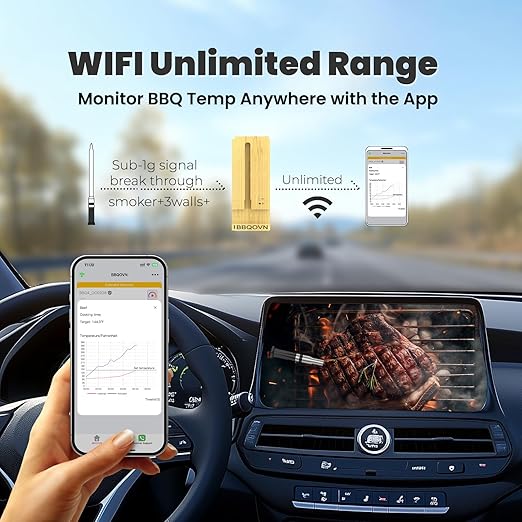 Btclink WiFi Wireless Meat Thermometer Unlimited Range 7 NIST Certified Accuracy Sensors Sub-1g(10x Stronger Than Bluetooth) APP&Magnetic Smart Digital Base for BBQ,Oven,Smoker,Grill