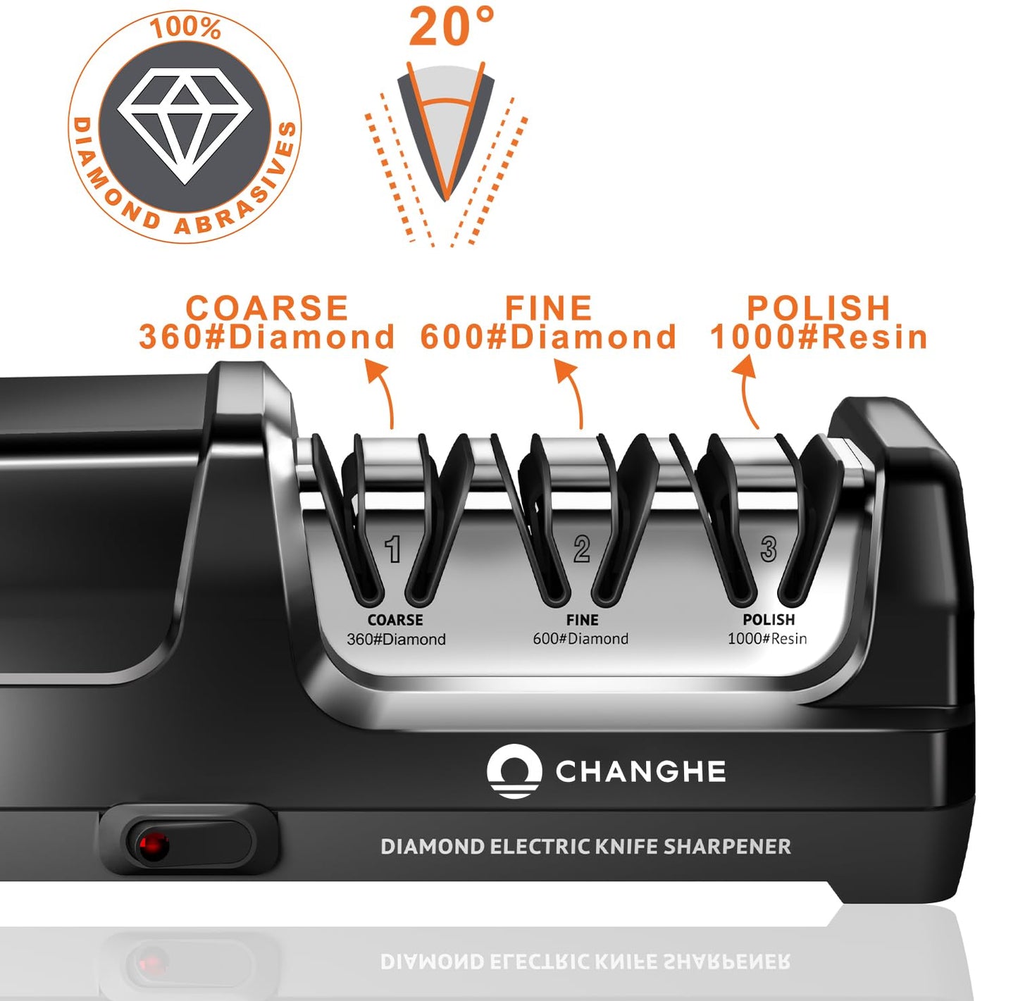 Electric Kitchen Knife Sharpener,3 Stages Diamond Abrasives of 360 Grit,600 Grit and 1000 Grit for Sharpening Stainless Steel Knives and Ceramic Knives, for Kitchens and Restaurants (20° Angle)