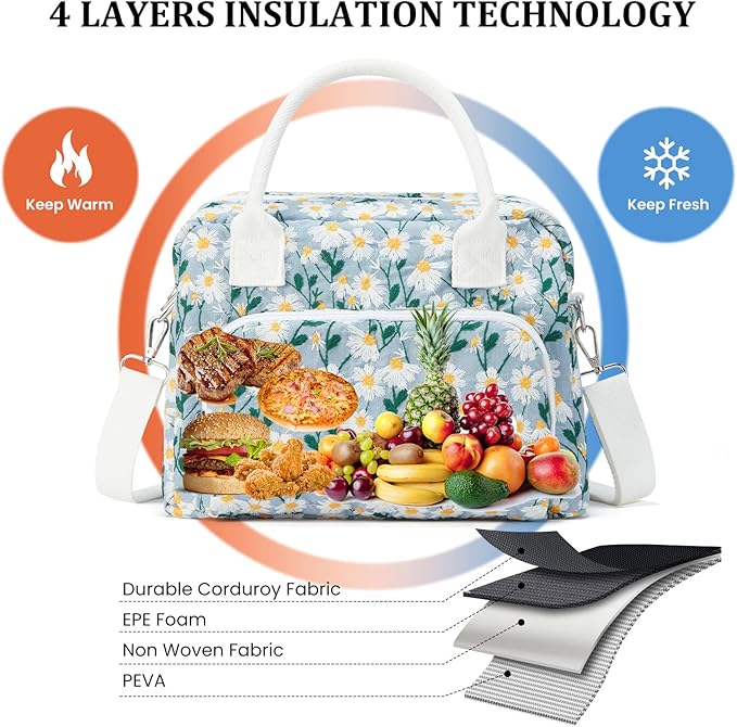MEXS Insulated Lunch Bag for Women Men Large Reusable Lunch Box Adult Leakproof Portable Cooler Tote Bags for Work Picnic