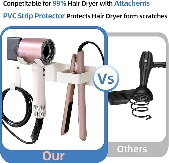 Hair Dryer and Straightener Holder, Hair Tool Organizer Wall Mount for Bathroom, Stainless Steel Straightener Holder, Blow Dryer Holder Adhesive/Drilling HairDryer Stand White UEMUSI