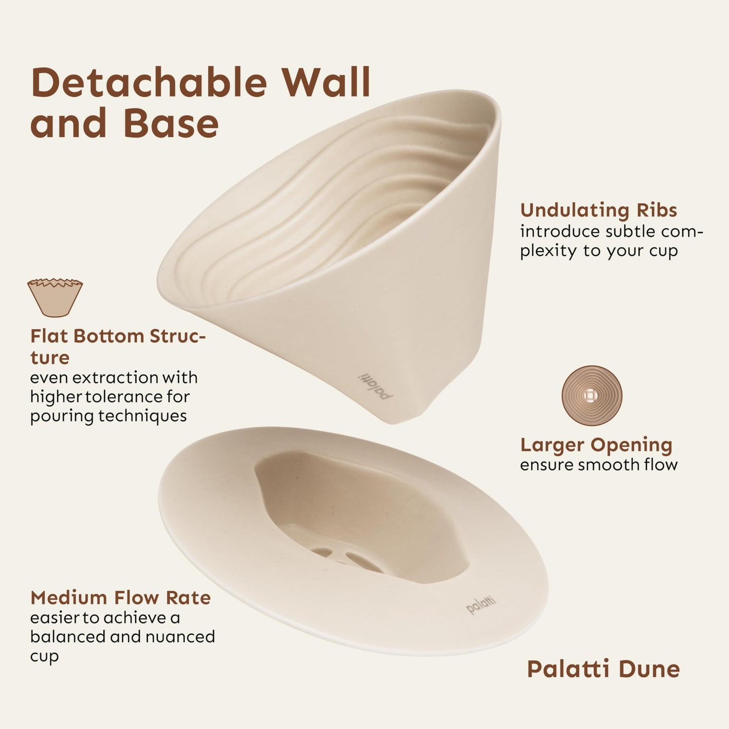 palatti Mist Porcelain Pour Over Coffee Dripper, Ceramic Pour Over Coffee Maker, Adapt to Conical 60 Degree Styles Cone Filters, Faster Flow Rate, Interchangeable Wall and Base, 1-4 cups
