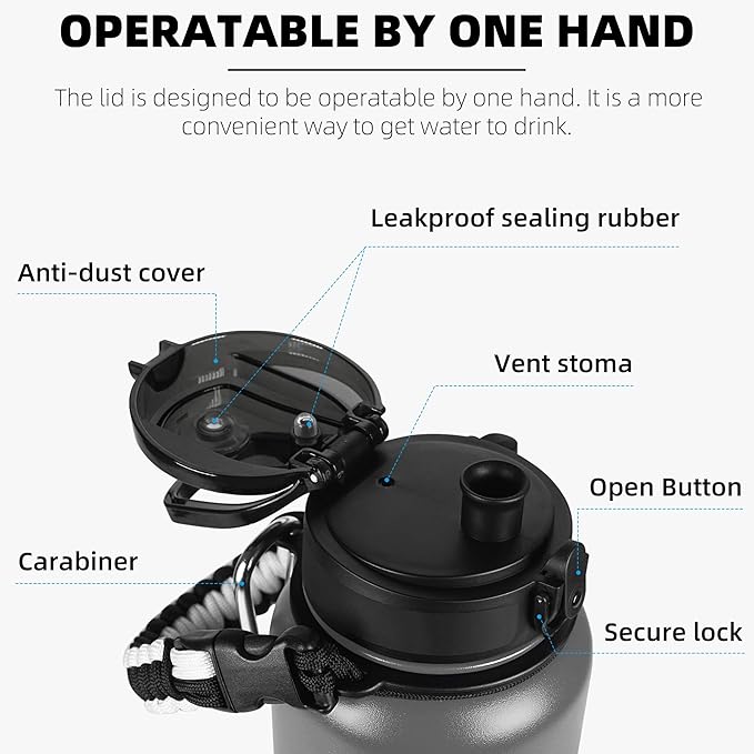 Fanhaw 40 oz Insulated Stainless Steel Water Bottle with Chug Lid, Leakproof & Sweat-Free Extra-Large Metal Bottle for Outdoor, Hiking & Gym (Gray)