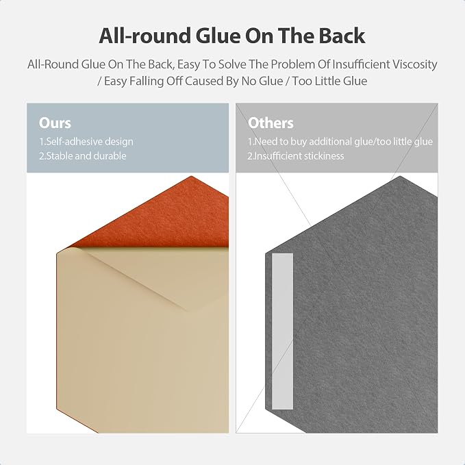12 Pack Acoustic Panels Self Adhesive Sound Proof Foam, High Density Sound