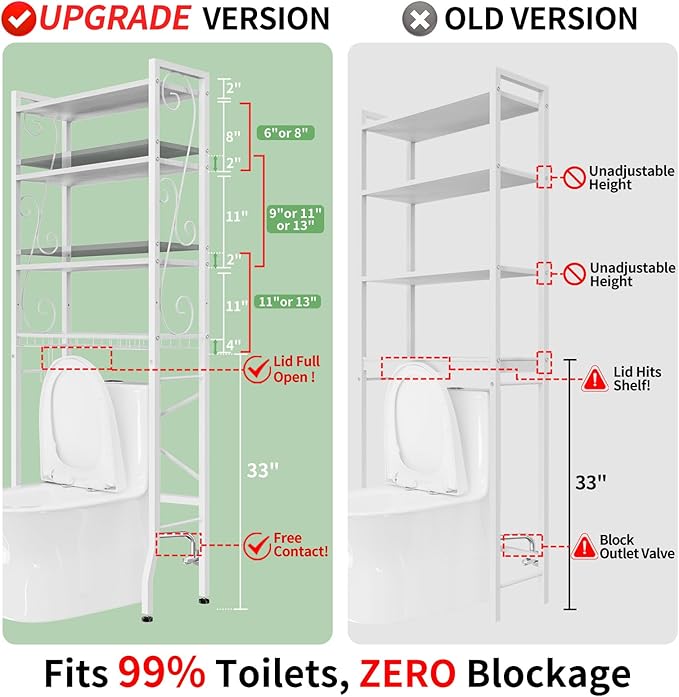 Over-The-Toilet Storage Rack 4-Tier,Bathroom Organizer Shelf Over Toilet,Adjustable Wooden Shelves and Basket,Freestanding Above Toilet Shelve,Space Saver for Rooms(White Rack-White Shelves)
