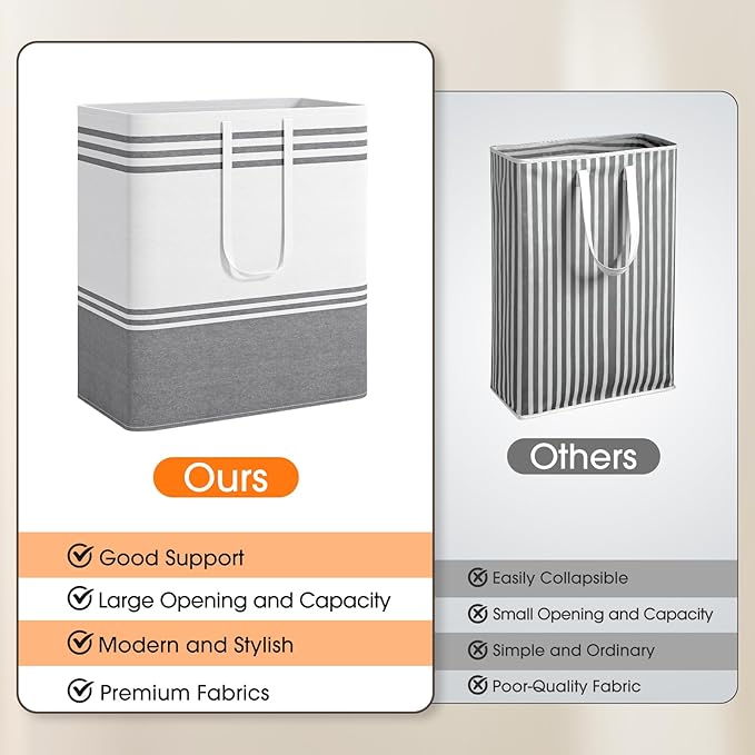 3 Pack Large Laundry Baskets, Laundry Hampers, Freestanding Waterproof Collapsible Clothes Bag with Extended & Reinforced Handles - Clothes Basket for Dorm, Bathroom, Home (100L)