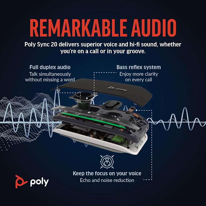 Poly Sync 20 USB-C Personal Portable Smart Speakerphone – Noise/Echo Reduction