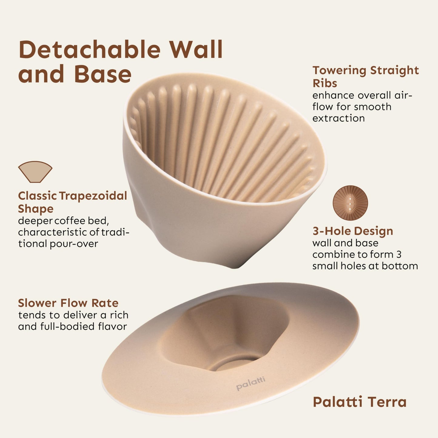 palatti Mist Porcelain Pour Over Coffee Dripper, Ceramic Pour Over Coffee Maker, Adapt to Conical 60 Degree Styles Cone Filters, Faster Flow Rate, Interchangeable Wall and Base, 1-4 cups