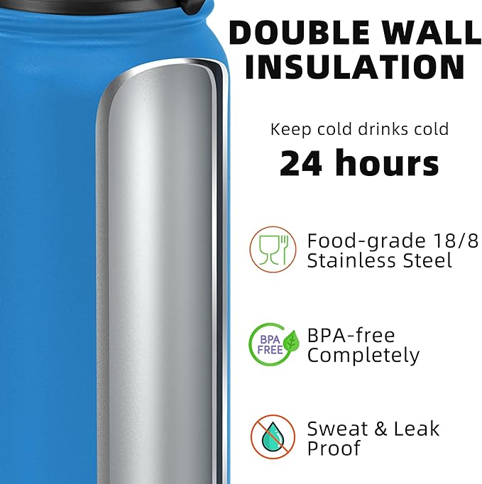 Fanhaw 24 oz Insulated Stainless Steel Water Bottle with Anti-Dust Chug Lid, Leakproof Vacuum Metal Bottle for Kids, Women & Men (Sky Blue)