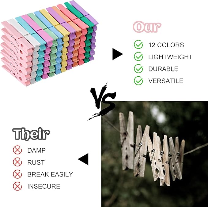 Phinus 72 Pcs Wooden Clothes Pins, 2.9 Inch Clothes Pins for Hanging Clothes, Pictures, Photos, Classroom, Crafts, Decoration, Colorful Clothespins Heavy Duty(Pastel Color)