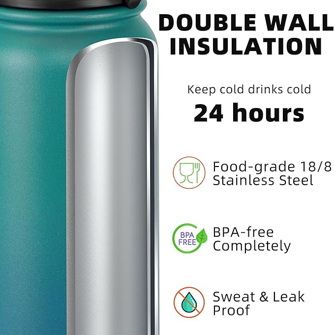 Fanhaw 24 oz Insulated Stainless Steel Water Bottle with Anti-Dust Chug Lid, Leakproof Vacuum Metal Bottle for Kids, Women & Men (Green Blue)