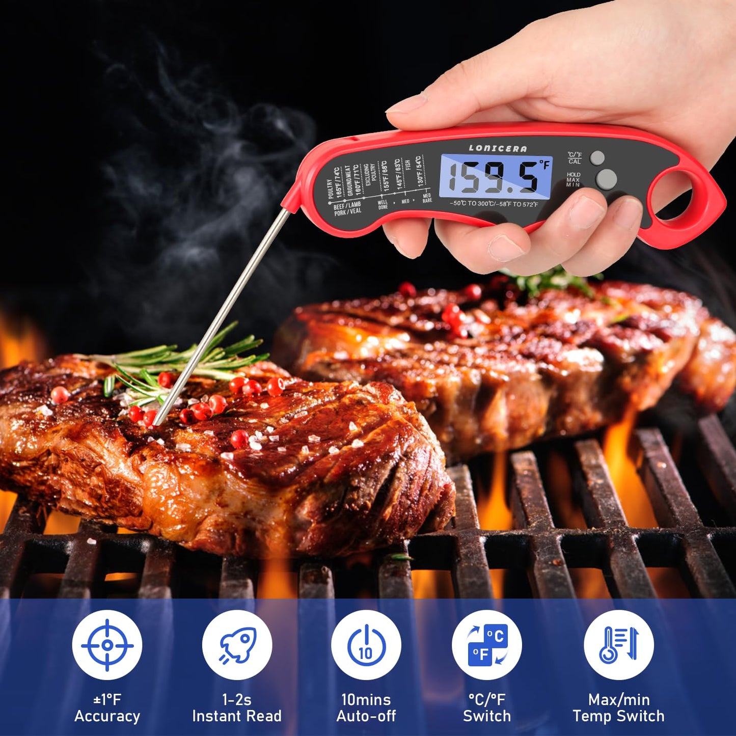 LONICERA Digital Meat Thermometer, Instant Read 1-2 s, Foldable Probe, Red