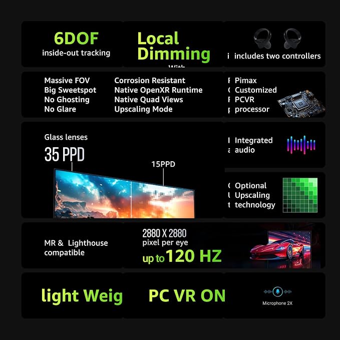 Pimax Crystal Light PCVR Headset Partial Payment Version