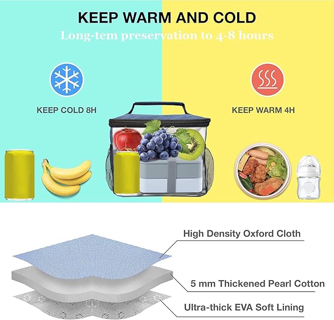 ExtraCharm Insulated Lunch Bag for Women/Men - Reusable Lunch Box for Office Picnic Hiking Beach - Leakproof Cooler Tote Bag Organizer with Adjustable Shoulder Strap for Adults - Stripe