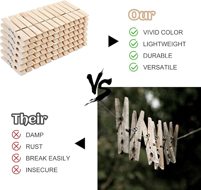 Phinus 72 Pcs Wooden Clothes Pins, 2.9 Inch Clothes Pins for Hanging Clothes, Pictures, Photos, Classroom, Crafts, Decoration, Clothespins Heavy Duty (Original Wooden Color)