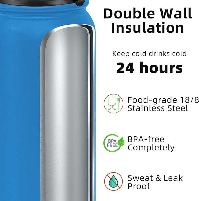 Fanhaw 32 oz Insulated Stainless Steel Water Bottle with Anti-Dust Chug Lid, Leakproof Vacuum Sports Bottle for Men & Women (Sky Blue)